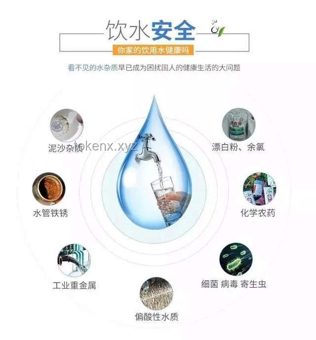 净水机与自来水“较量”：未来饮用水市场趋势预测